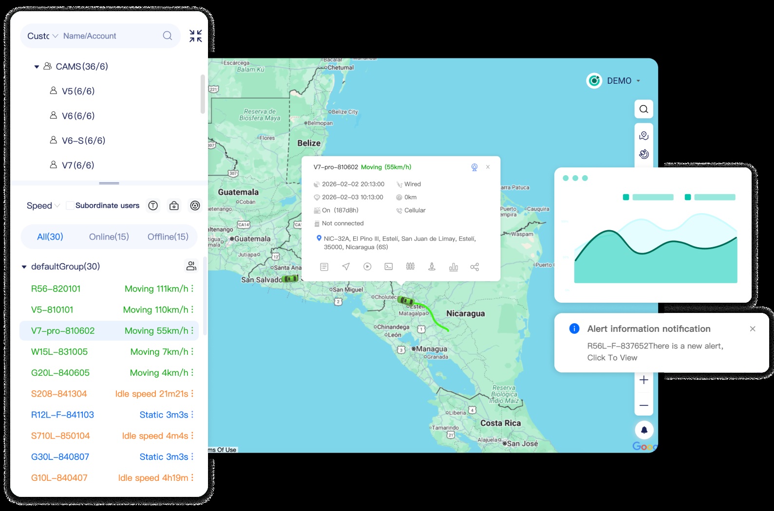 Real-time Tracking Map
